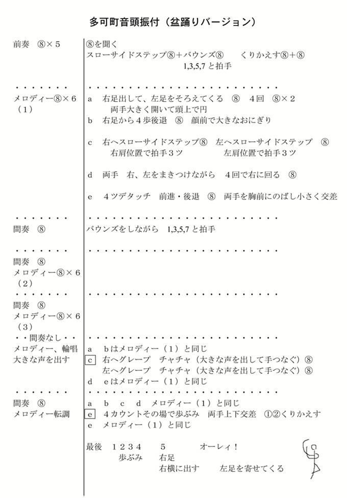 多可町音頭振り付け（盆踊りバーション）